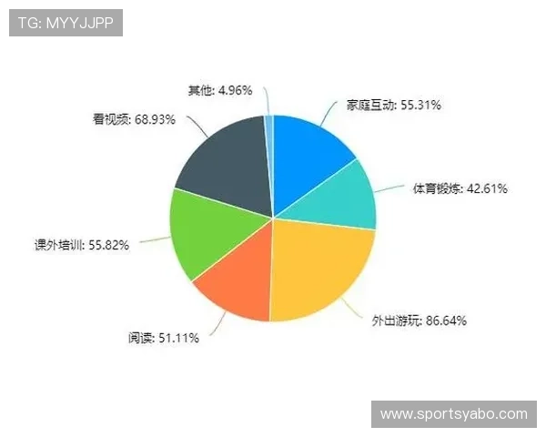 亚博体育网址娱乐平台丰富的体育娱乐活动，带给用户非凡的休闲娱乐新体验不断创新与升级