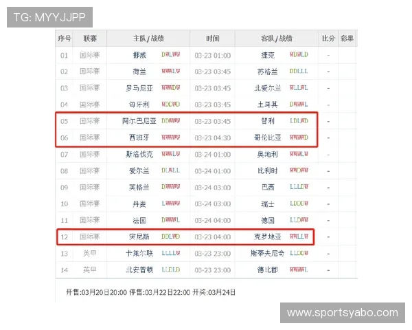 亚博足彩官网提供的丰富体育赛事和电竞游戏投注攻略全解析