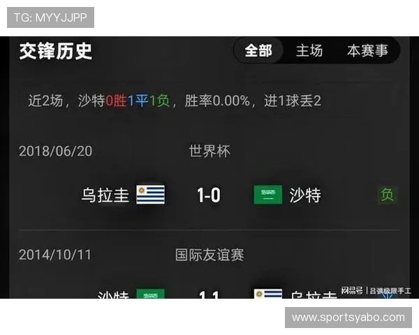 世界杯沙特乌拉圭比赛直播在线观看地址及观看指南全解
